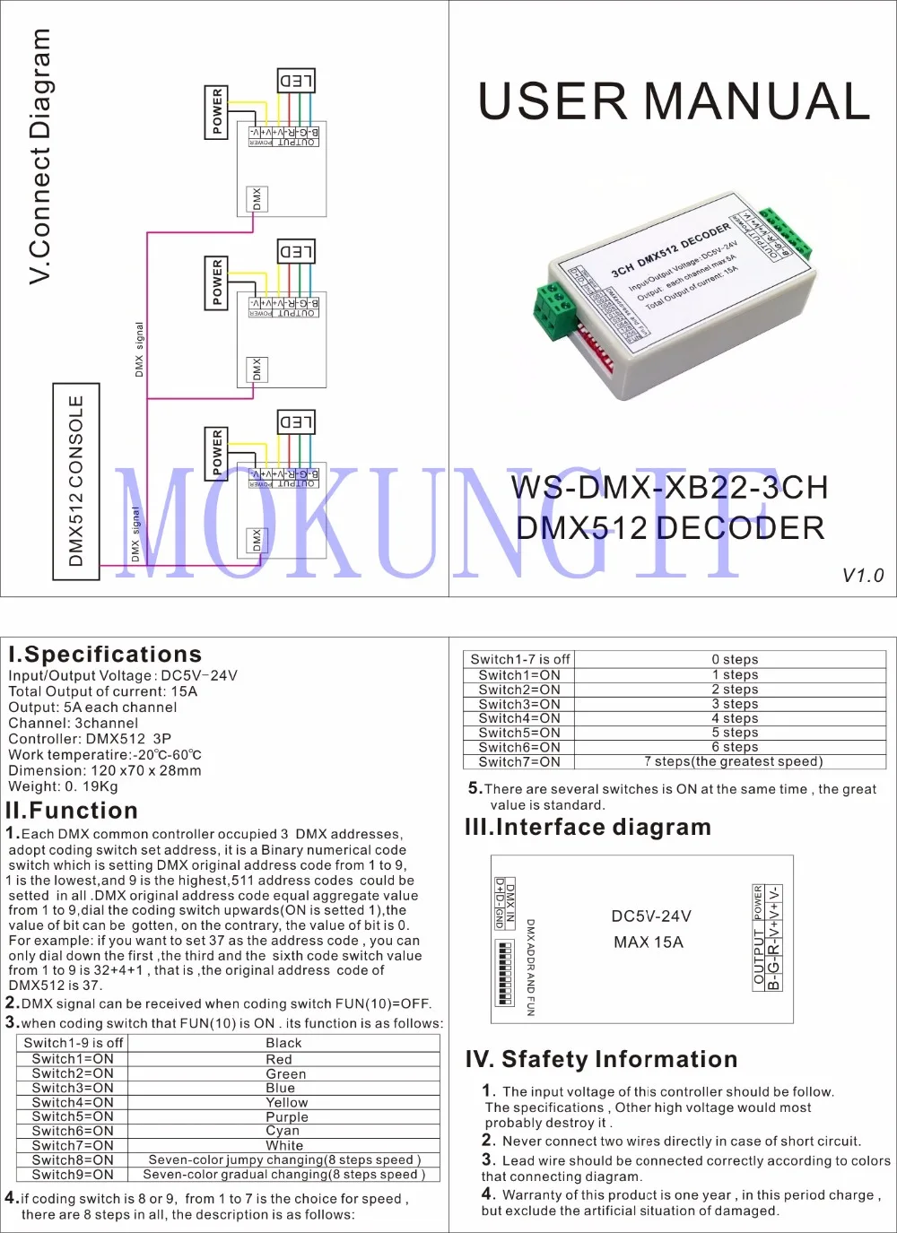 WS-DMX-XB22-3CH