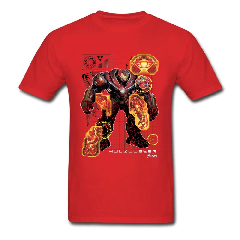 Hulkbuster Analysis_red