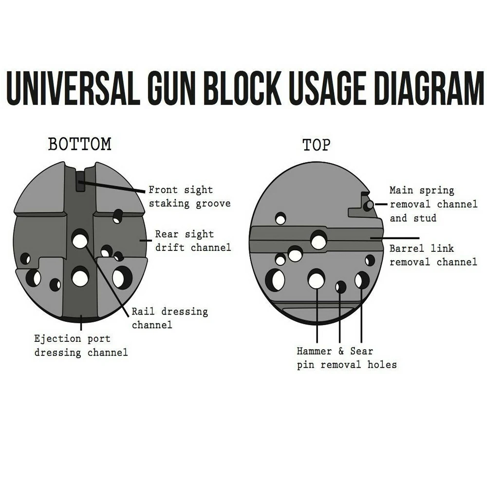 Magorui Универсальный огнестрельное оружие прочный блок верстака M1911 Ruger 10/22s Стиль собрать Gunsmith пистолет инструменты пистолеты