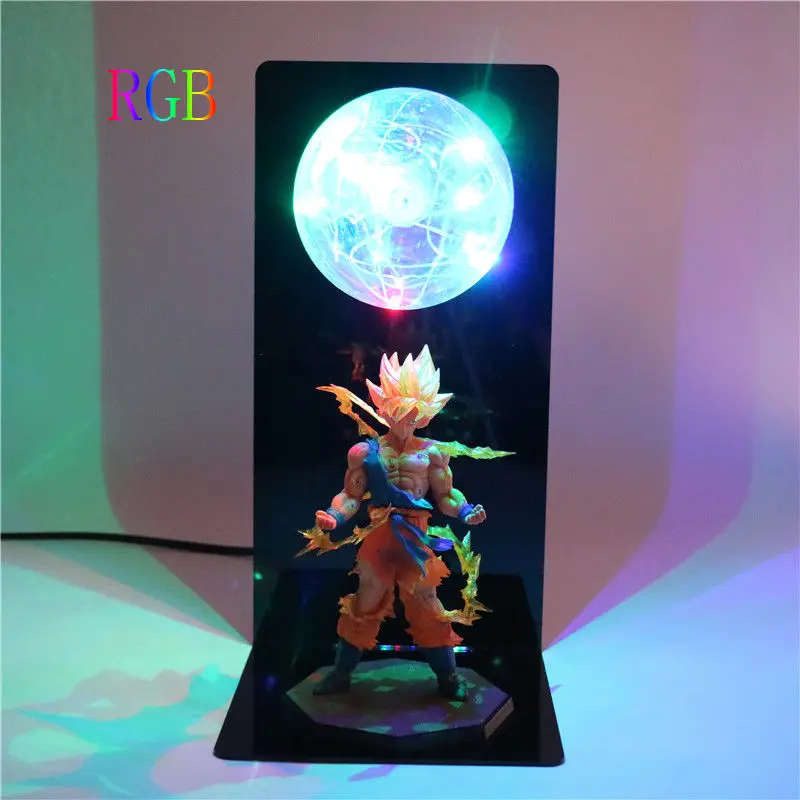 RGB