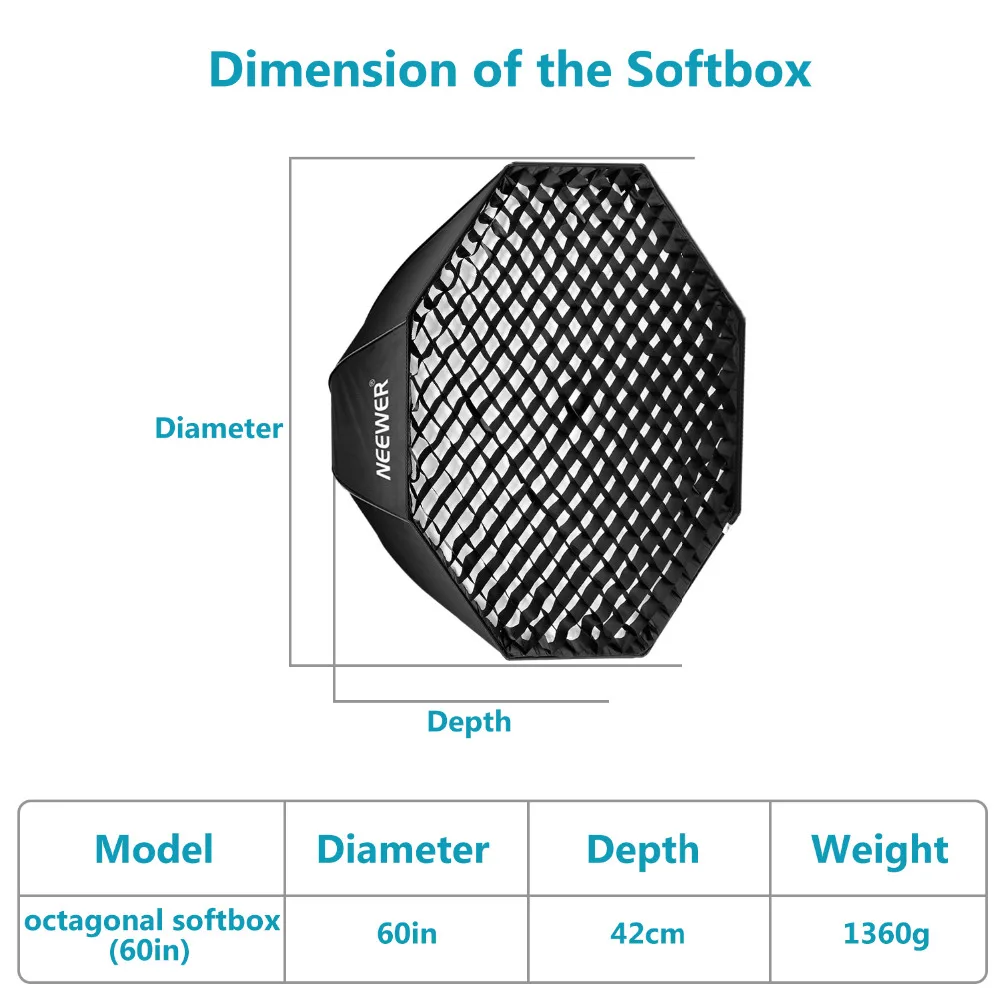 Neewer Восьмиугольный софтбокс 60 дюймов / 152 сантиметра с креплением Bowens, съемным внутренним внешним рассеивателем и реше