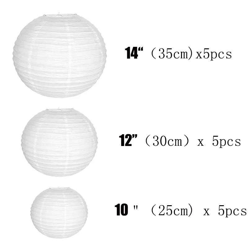 size