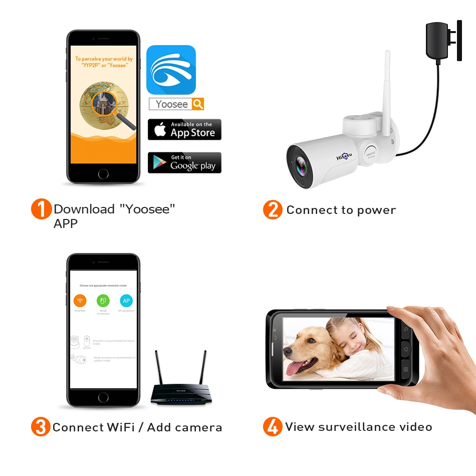 Hiseeu 1080P IP камера wifi PTZ 4X Zoom 2MP скоростная купольная камера видеонаблюдения проект ночного видения Открытый водонепроницаемый IP66 IRCUT P2P