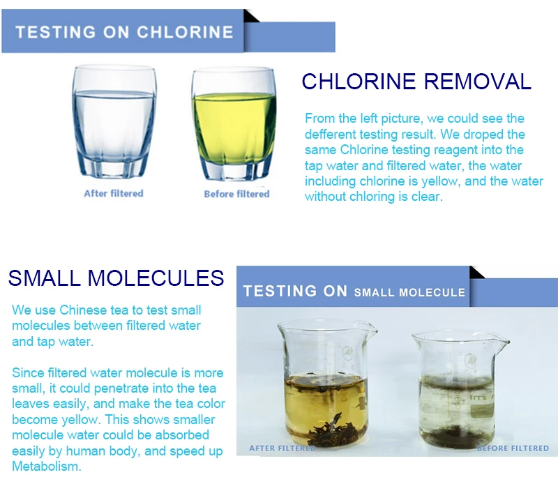 High Quality Eletrodomésticos