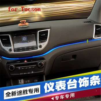 

Car interior control instrument panel trim glove box trim for Hyundai Tucson 2015 2016 2017 2018 Car styling