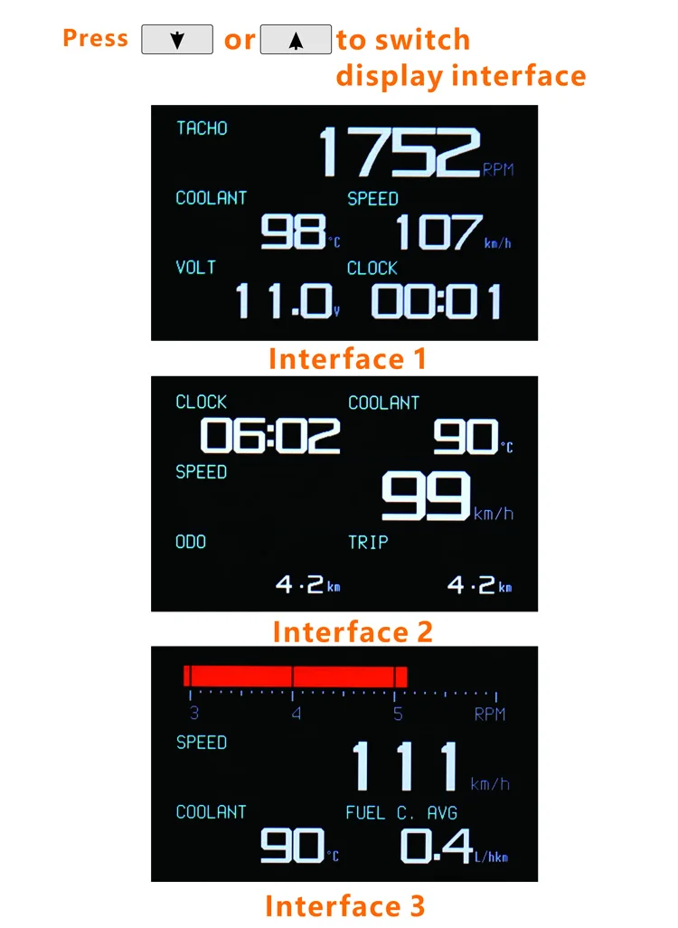 CXAT A208 Многофункциональный умный автомобиль OBD HUD цифровой измеритель Спидометр расход топлива Датчик код неисправности сигнализации дисплей