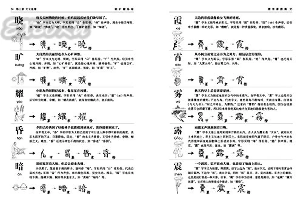 Ilustrados para Iniciantes e Crianças Caráter Chinês Dicionário Livros Mestre Fácil 900 Hanzi Precoce História Livro Educacional 4 China chinese character Suppliers