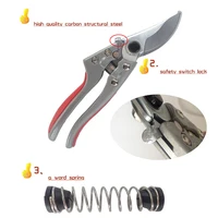 Garden Tools