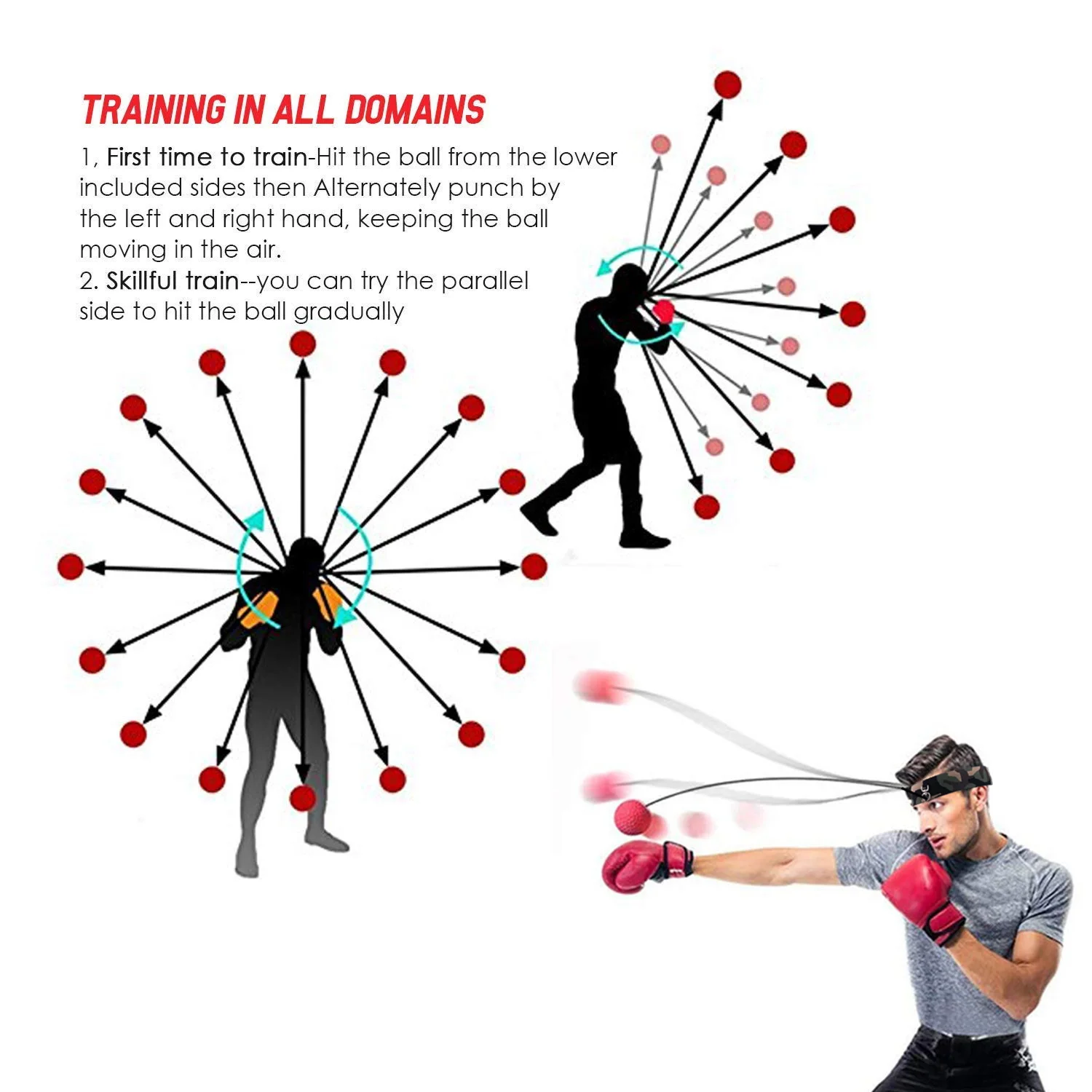 Рефлекторный мяч надувной бой мяч упражнения по боксу оборудование с оголовьем улучшить реакцию пробивая скорость рука-глаз