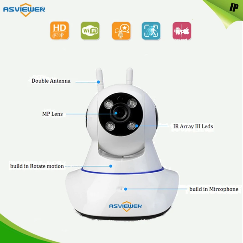 

Wireless IP Camera support P2P and Alarm, Pan Title turn Two Way Audio TF card memory storage AS-IPW504D Security WIFI Came