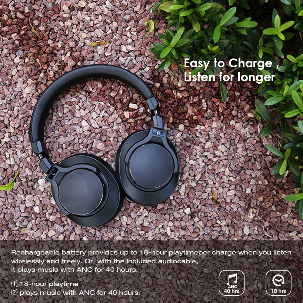 Mixcder E8 Active Noise Cancelling Wireless Headphone Deep Bass with Mic for Smart phone ANC Bluetooth Headset