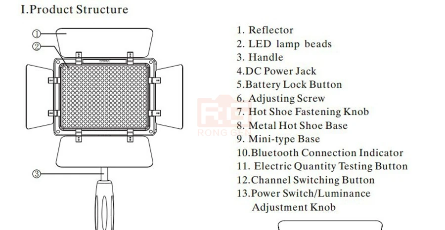 2 шт. Yongnuo YN300 III YN-300 III 3200 k-5500 K CRI95+ Pro светодиодный видео свет поддержка адаптера переменного тока и пульт дистанционного управления APP