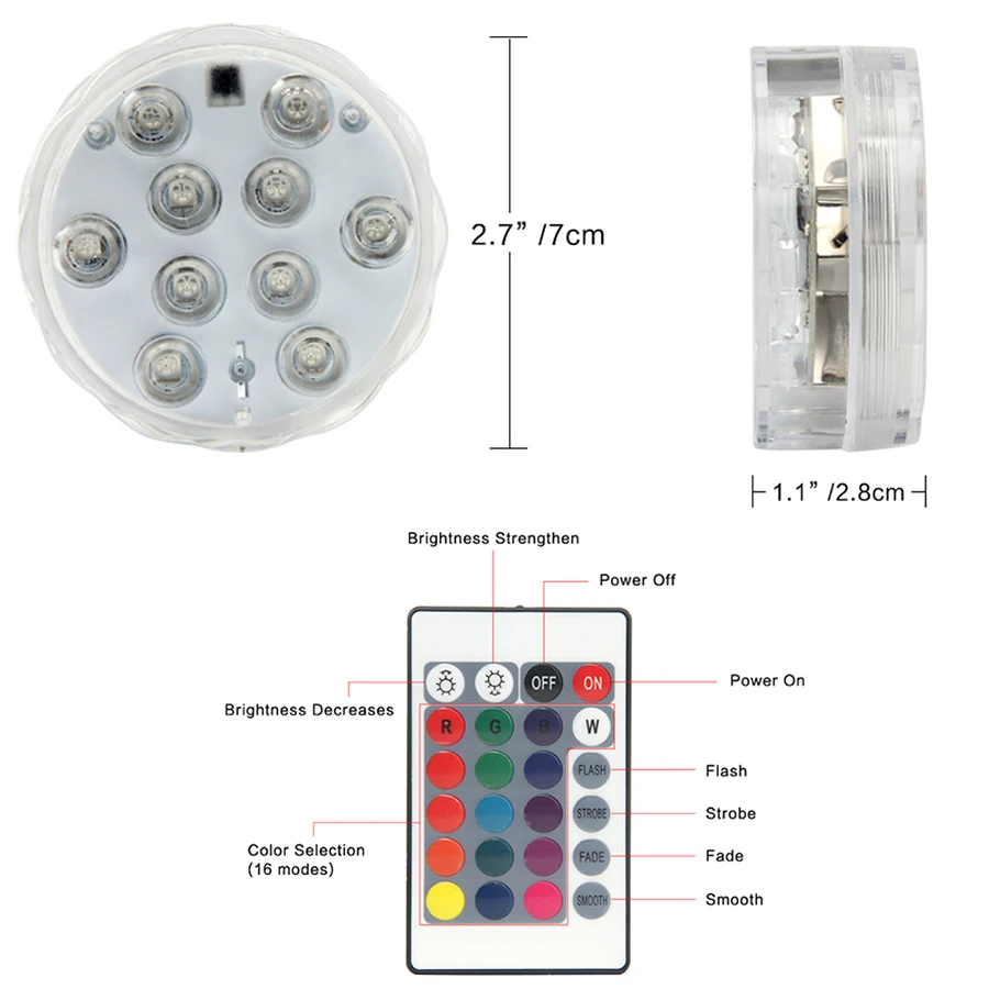 Submersible Led Lights