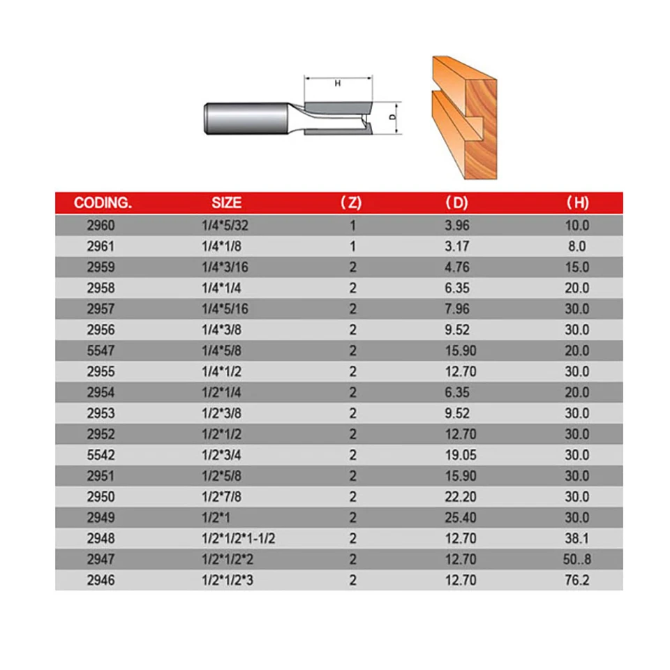 HUHAO 1 шт. 1/" 1/2" хвостовик 2 флейты прямой бит Деревообрабатывающие инструменты фреза для дерева, карбида вольфрама, Концевая фреза