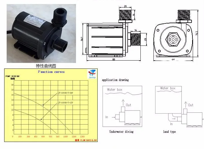 JT-1000B-T 4 Points Whorl High-lift 1200л/ч 17 м 24 В DC бесщеточный подкачивающий насос Солнечный погружной насос глубокий скважинный насос трехфазный