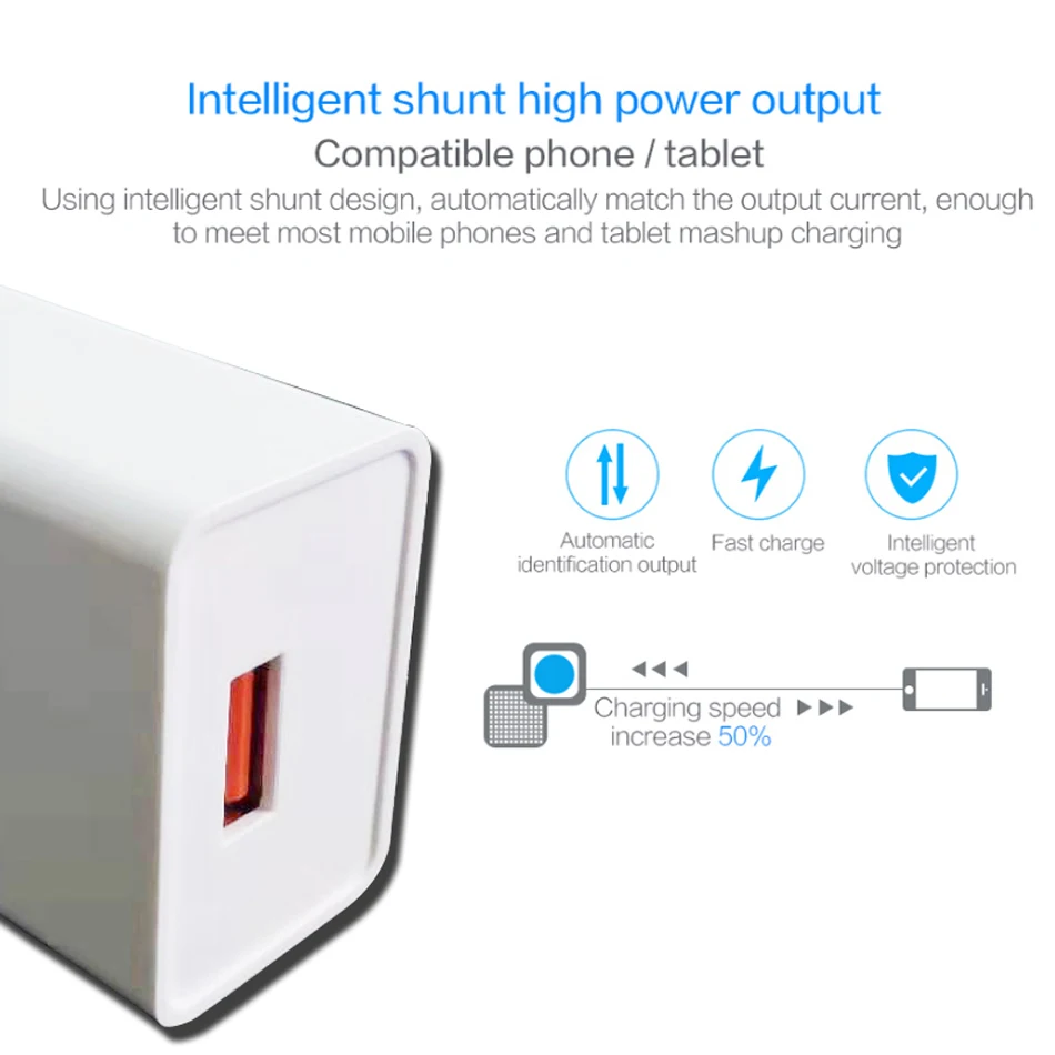 Ugreen USB Charger 18W Quick Charge 3.0 Mobile Phone Charger for iPhone Fast QC 3.0 Charger for Huawei Samsung Galaxy S9+ S10 S8 S7