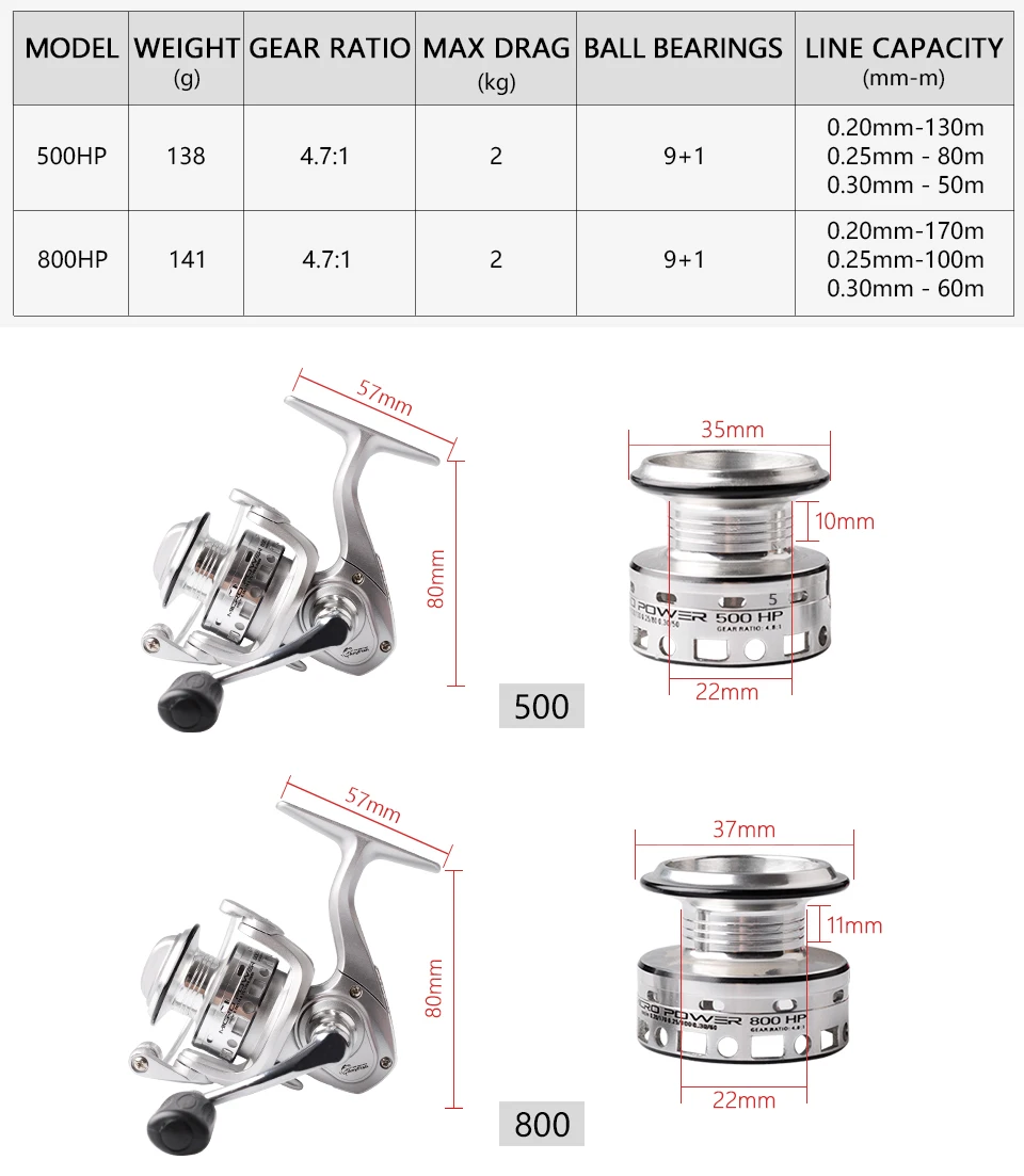 MICRO-POWER_02