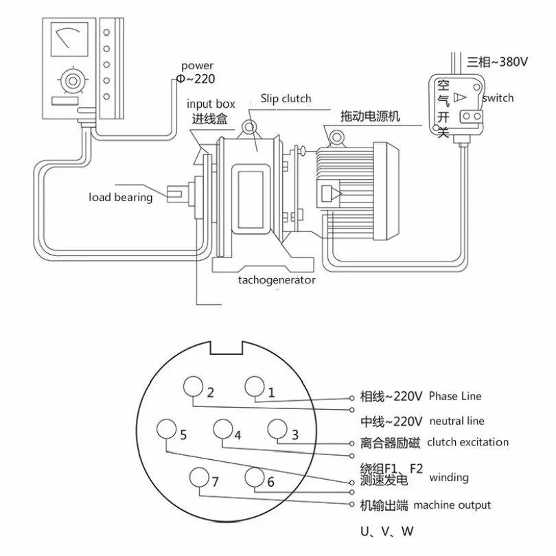 JD1A-40 100-1300 об./мин. 15KW-40KW регулятор напряжения 220 v-250 v электромагнитный мотор скольжения регулятор скорости вращения двигателя