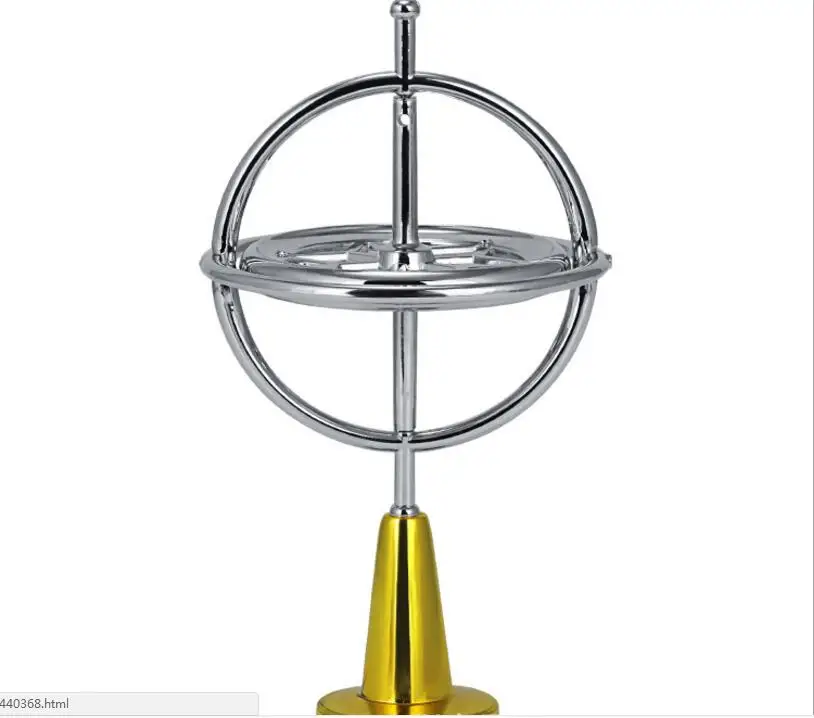 gyroscope