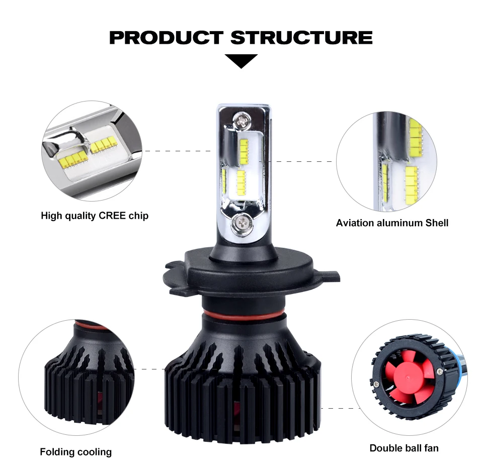Aceersun LED Car assembly Bulb for Chevrolet Astro H4 Headlight H7 6500K ZES Chip 8000LM H8 H9 9005 9006 HB3 HB4 H11 1990-2005 (3)