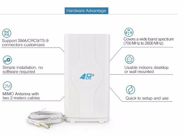 4G LTE MIMO антенна 49dBi SMA разъем 4G маршрутизатор B315 B890 B310 B593 B970 B97B B683 антенна сетевой карты