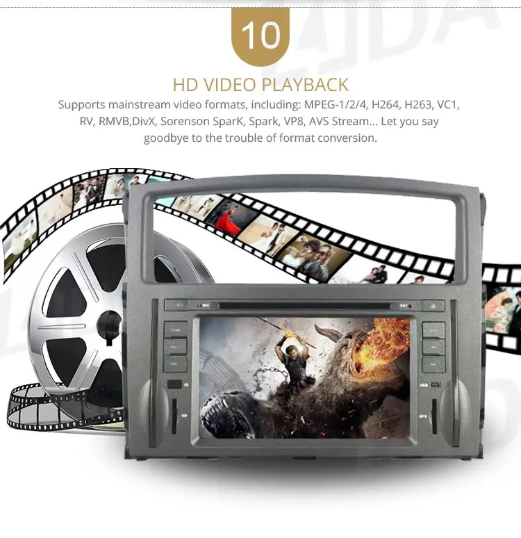 Flash Deal LJDA Android 9.1 Car DVD Player For Mitsubishi Pajero V97 V93 2006-2011 Wifi GPS Navi Car Radio 2G RAM Stereo Audio Multimedia 12 Flash Deal LJDA Android 9.1 Car DVD Player For Mitsubishi Pajero V97 V93 2006-2011 Wifi GPS Navi Car Radio 2G RAM Stereo Audio Multimedia 12