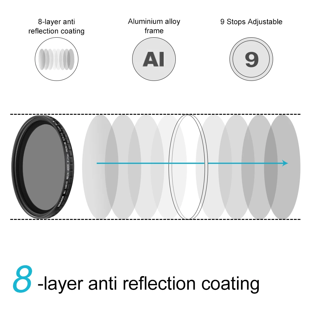 Объектив Neewer 52/58/67/72/77 мм ND2-400 ND фильтр Fader ND2 для ND400 набор УФ-фильтров с нейтральной плотностью фильтр для DSLR камеры с резьбой