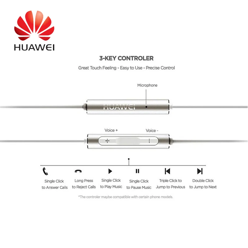 HUAWEI Honor AM116 Trasduttore Auricolare del Metallo с микрофоном контроллер громкости для HUAWEI P7 P8 P9 Lite P10 Plus