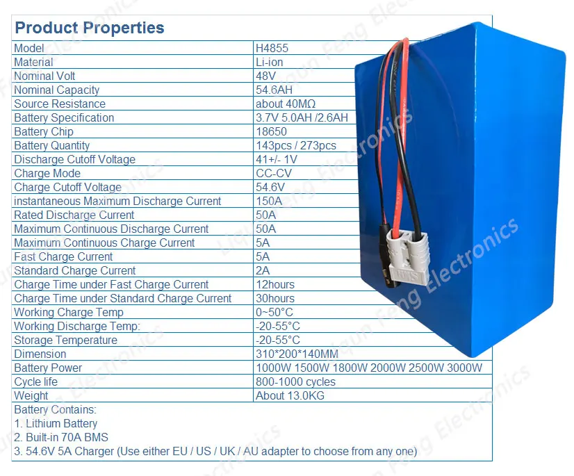 Excellent Free Duty 48V 2000W 3000W Battery 48V 55AH Lithium Battery Pack 13S21P 48V 55AH Electric Bike Battery with 70A BMS+54.6V Charger 1 Excellent Free Duty 48V 2000W 3000W Battery 48V 55AH Lithium Battery Pack 13S21P 48V 55AH Electric Bike Battery with 70A BMS+54.6V Charger 1