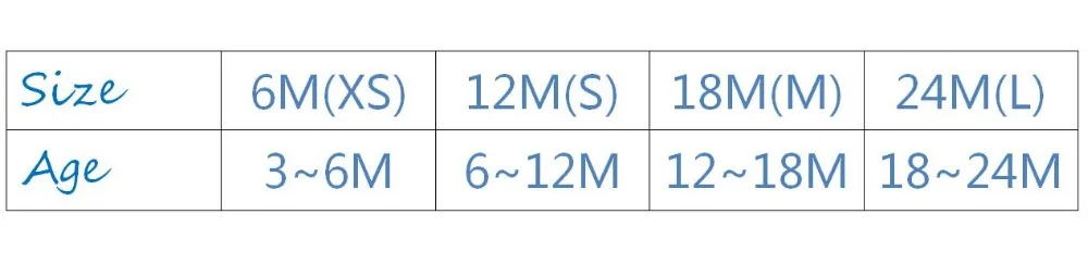 6.12.18.24
