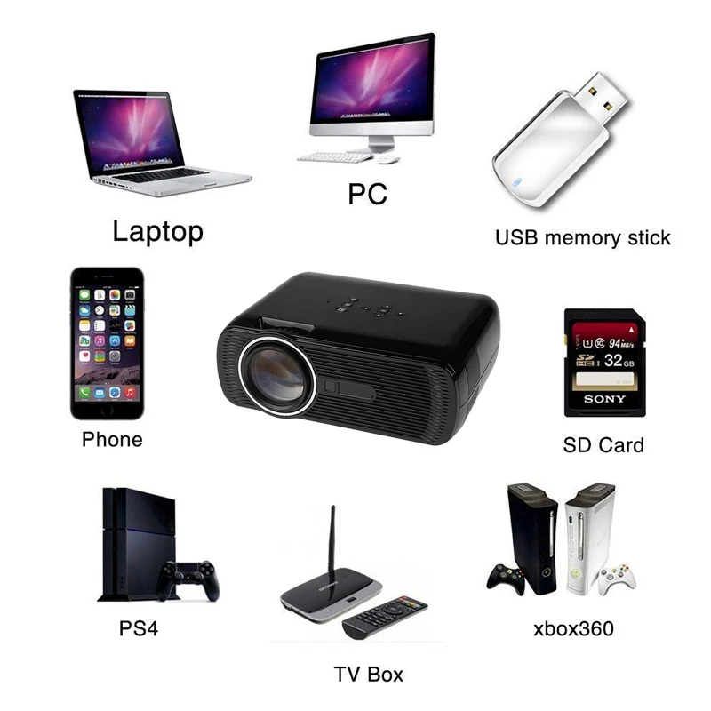Умный мини проектор 2000 лм светодиодный Full HD 1080P для домашнего кинотеатра HDMI VGA USB