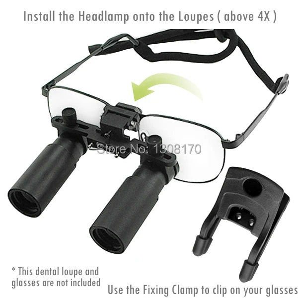 8-innovative-life-dental-loupes-DLH-60-Clip