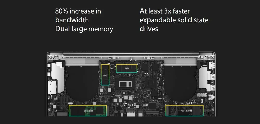 Xiaomi Mi ноутбук Pro 15,6 I5/I7 Intel Core 8G/16G ram 256GB SSD DDR4 1920x1080 Распознавание отпечатков пальцев Geforce MX150