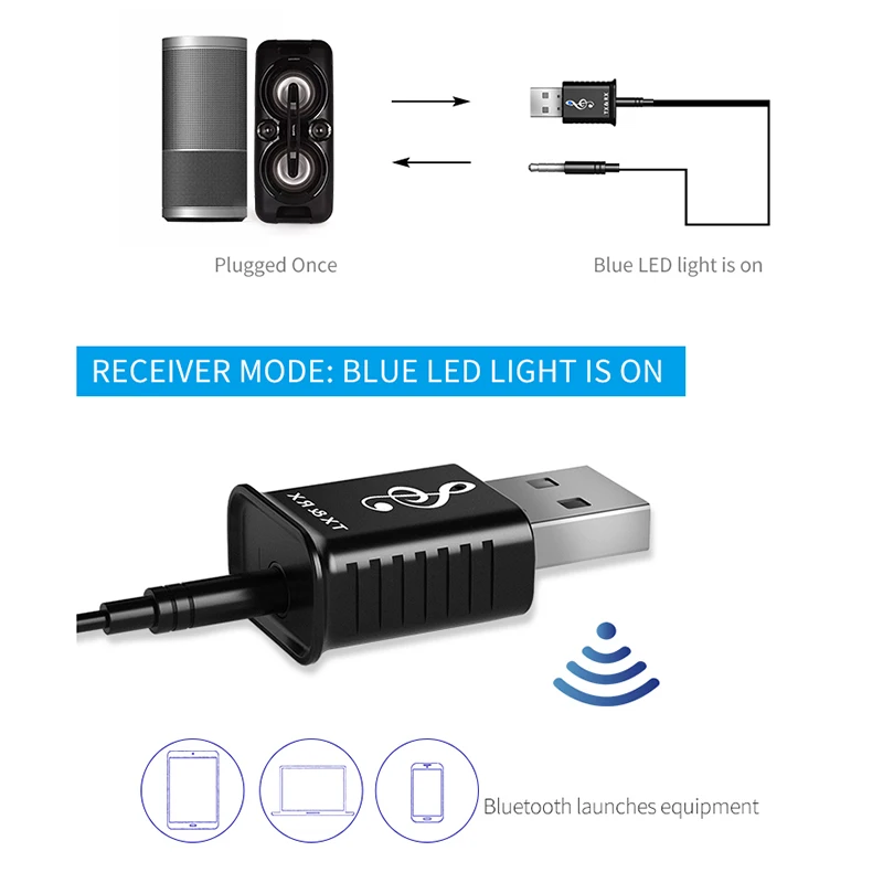 Usb-радиоприемник передатчика Bluetooth V5.0 Аудио Стерео адаптер для ТВ ПК автомобиля bluetooth-динамика наушников