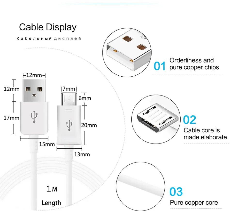Для samsung Galaxy A10 S4 S6 S7 край J8 J6 J4 A2 Core J3 J5 J7 телефон Зарядное устройство Путешествие адаптер 1 м микро usb кабель для зарядки
