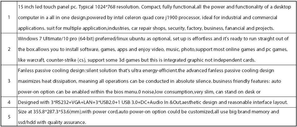 Алюминий случае 19 дюймов светодиодный промышленных Панель PC, 5 резистивный Сенсорный экран, Intel Celeron J1800, Поддержка Win10 или Linux Ubuntu