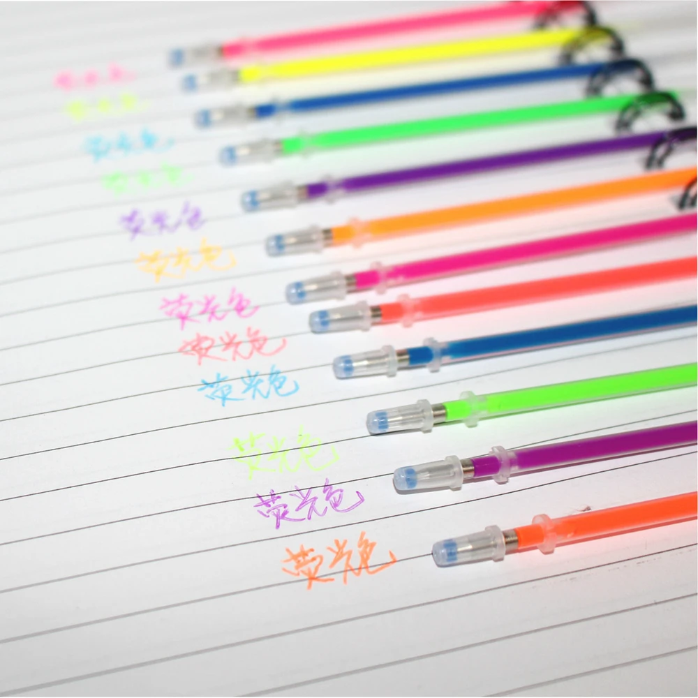 Ручки paper mate inkjoy. Ручка гелевая. Набор ручек brauberg 2шт (142708). Гелевые ручки. Расходы на проведение олимпиады ручки гелевые бумага.