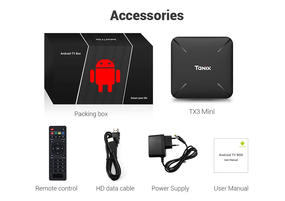 Тв бокс таникс. Tx3 max smart tv box. Tx 3 tv box. Tx6 tv box. Тв бокс таникс.
