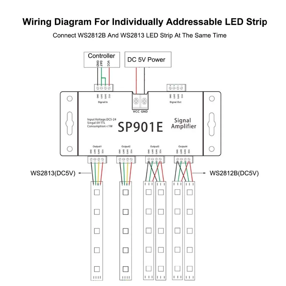 SP901E SPI усилитель сигнала для WS2812B WS2811 WS2813 пикселей RGB Светодиодные полосы сигнала ретранслятор адресуемых Мечта Цвет ленты DC5-24V