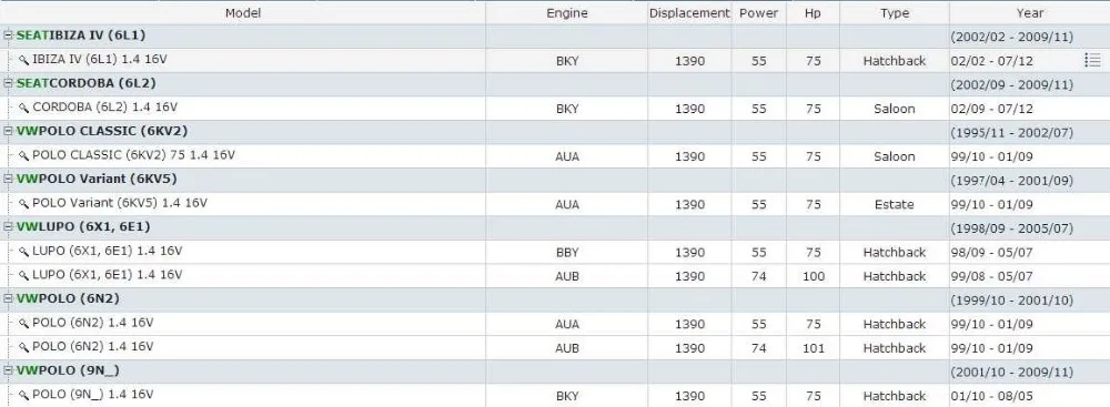 OE#: OZA510-V7 кислорода Сенсор автомобильные аксессуары Lambda зонд Датчик для VW сиденья регулирование соотношения компонентов топливной смеси Авто Запчасти универсальная Ламбда Сенсор