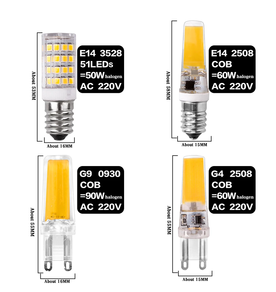 G4 G9 E14 Светодиодная лампа с затемнением освещения AC DC 12 В 220 В 3W 6 Вт 9 Вт COB SMD заменить галогенные лампы прожектор Bombillas люстра