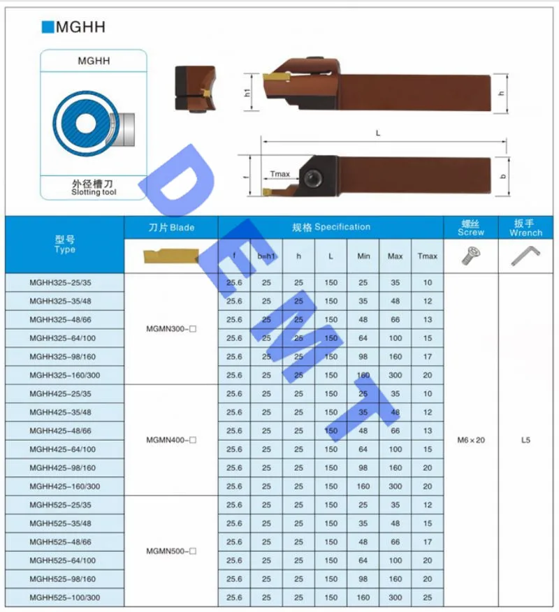 FGHH320R MGHH320R 35/48 48/66 64/100 98/160 внешний токарный инструмент для вставки MGMN300 фрезерный