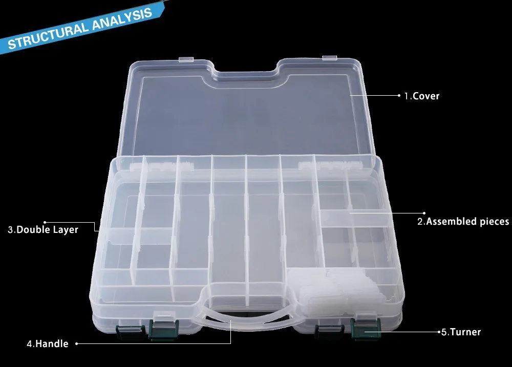 29X19X6 см коробки для рыболовной приманки водонепроницаемый пластиковый ящик Caja Pesca карп рыболовные снасти инструмент Boite De Peche