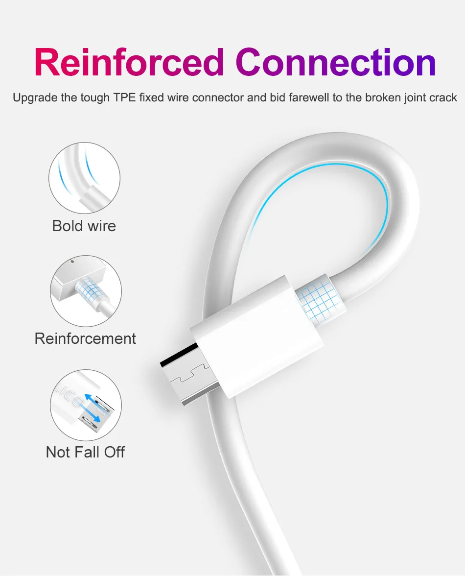 1 M 1.5 M 2 M 3 M المصغّر usb كابل سريع شحن مزامنة بيانات شاحن يو اس بي وصلة كابل لسامسونج S6 Xiaomi أقراص الهاتف المحمول الكابلات
