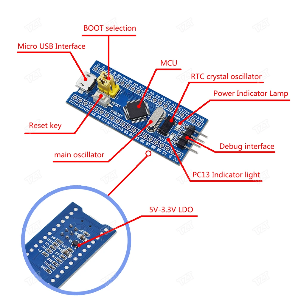 Макетная плата TZT STM32F103C8T6 ARM STM32 минимальный модуль STM для arduino оригинал|development