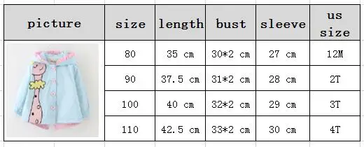 Пальто для маленьких девочек; модные куртки с капюшоном и рисунком для маленьких девочек; детская верхняя одежда в горошек; одежда с длинными рукавами для малышей