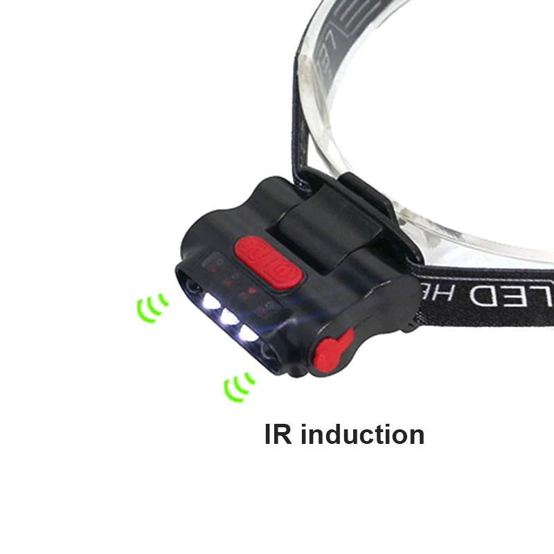 

Mini smart cap lamp IR Sensor Headlight USB Rechargeable Battery Tent fishing LED Headlamp Flashlight