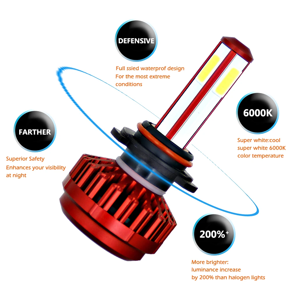 2 шт. Автомобильные светодиодные лампы H7 H11 360 9005 9006 (12 В 24 В)|Передние LED-фары для