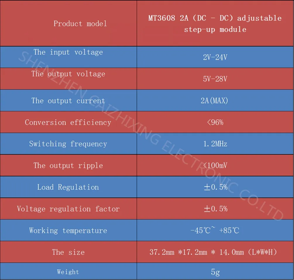 AEAK 1 шт. MT3608 2A Max DC-DC Повышающий Модуль питания усилитель мощности 3-5 в до 5 В/9 В/12 В/24 В