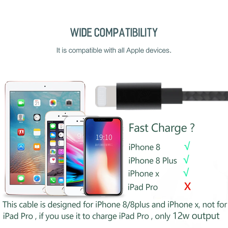 Usb c iphone 15 pro. Iphone 15 usb c. Iphone 15 зарядка тайп си. Басеус зарядка для айфон. Мощность зарядки айфон 15 про.